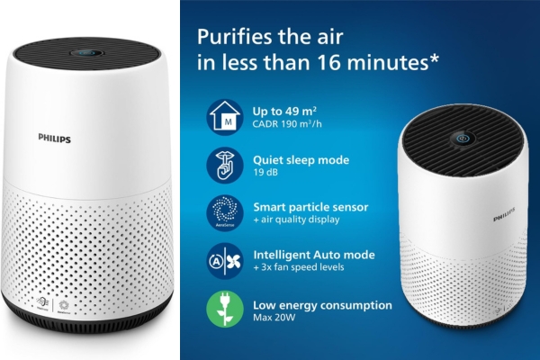 Philips Series 800 Compact Air Purifier